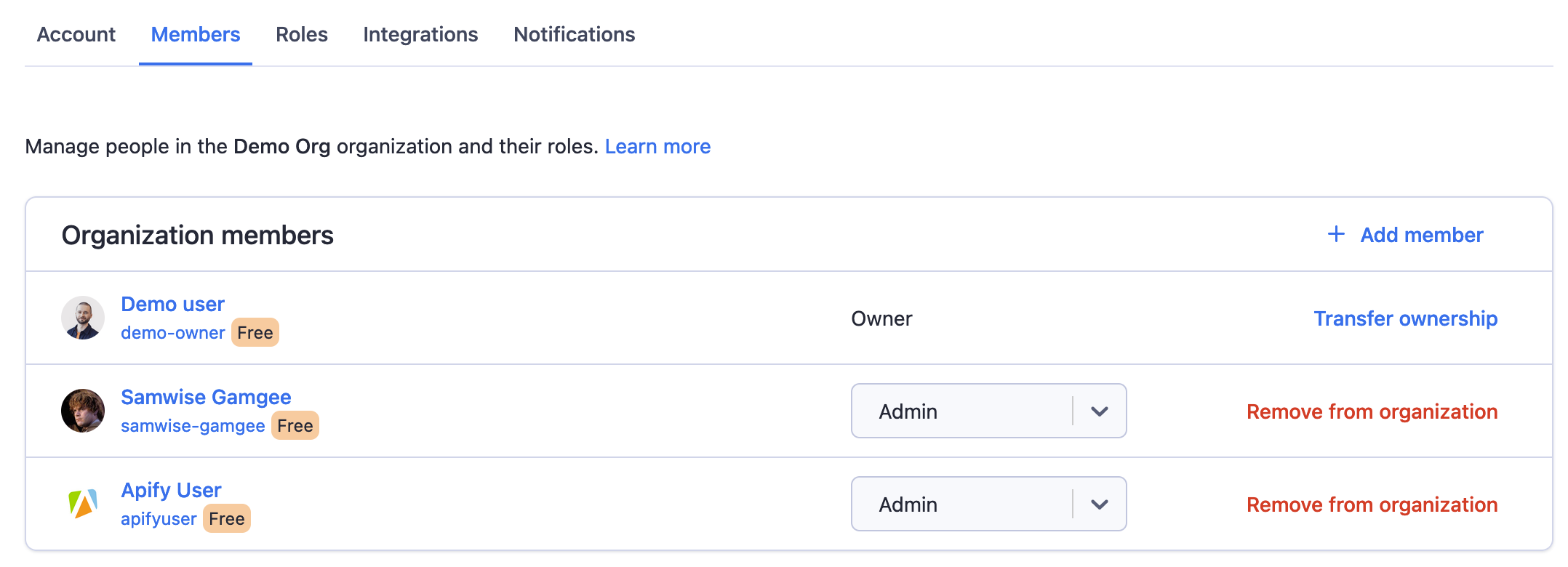 Organization members